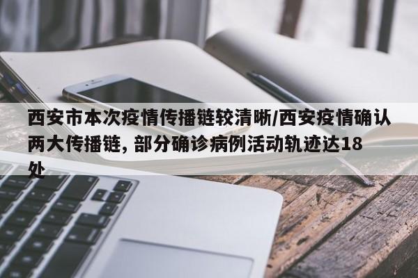 西安市本次疫情传播链较清晰/西安疫情确认两大传播链, 部分确诊病例活动轨迹达18处
