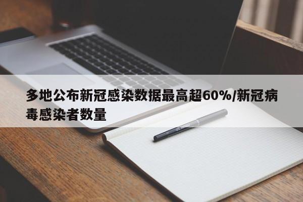 多地公布新冠感染数据最高超60%/新冠病毒感染者数量